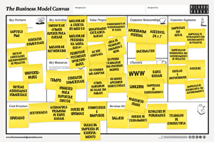 fsociety.gr organises the 1st workshop in Business Model Canvas