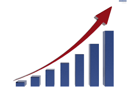 Why Dropbox is so successful?