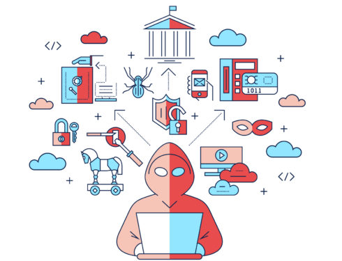 Data breaches in the context of GDPR